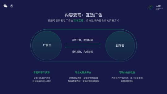 如何让视频号的内容视频有更多流量（分享三个方面的视频号流量提高的方向）