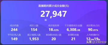 没有团队一个人可以直播带货吗？（如果你没有货源，要怎么做直播带货？）