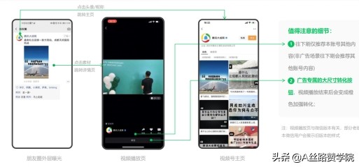 微信朋友圈怎么投放视频广告（视频号有哪些推广形式呢？有3种投放形式供大家选择）
