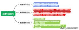 微信视频号运营攻略（视频号有3个显著的优点和运营技巧分享）