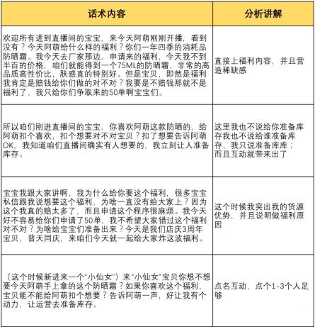 直播间话术怎么说比较好？（附直播间话术大全）