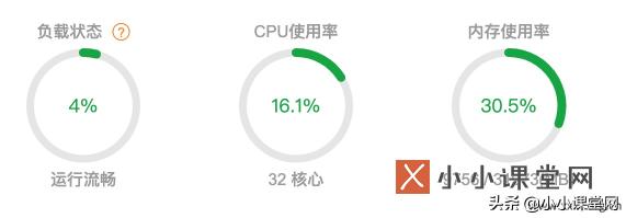 一万ip服务器需要什么配置？(日ip过万的网站用什么配置的服务器的实战经验分享）