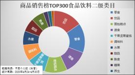 卡思数据是怎么使用的是干什么的（分享如何查询卡思数据）
