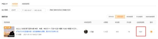 微信视频号数据分析统计平台（快速打造爆款上热门，这个视频号数据工具人手必备）