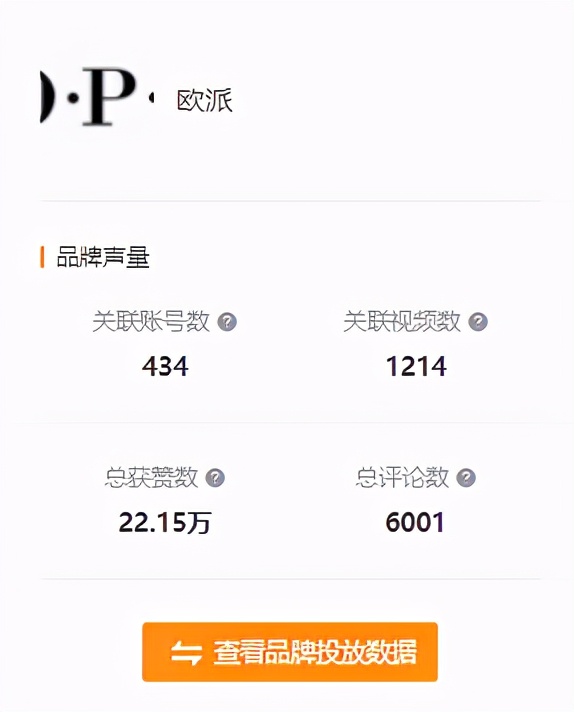 微信视频号数据分析统计平台（快速打造爆款上热门，这个视频号数据工具人手必备）