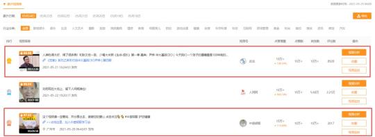 微信视频号数据分析统计平台（快速打造爆款上热门，这个视频号数据工具人手必备）