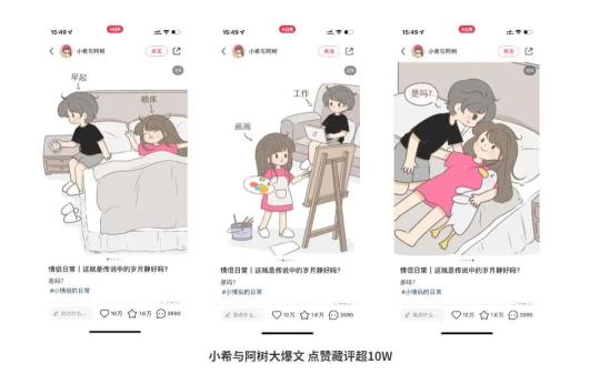 水平营销是什么意思？（通过水平营销的3步拆解，找到突破小红书的涨粉瓶颈）