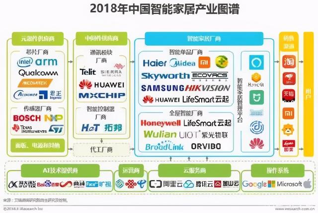 新人怎么做好运营竞品分析？（7000字介绍竞品分析的思路和方法分享）