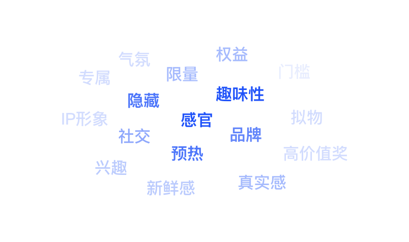 如何设计出一份好的活动运营方案呢（附品牌项目活动的3个活动策划方案分享）