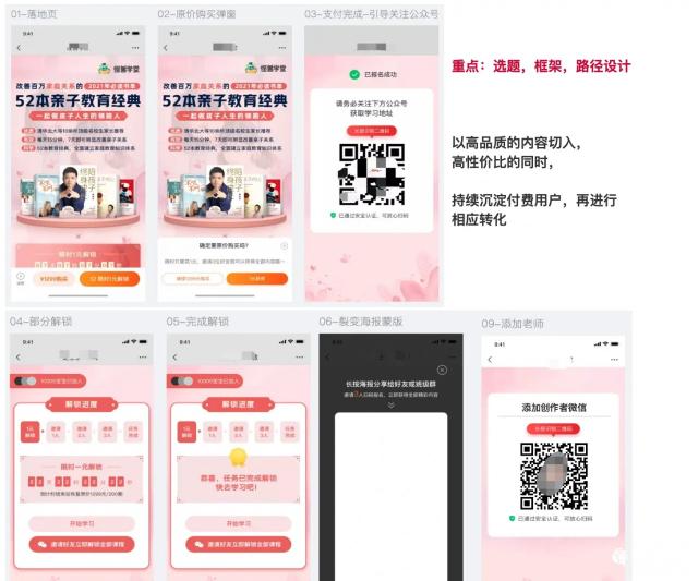 教育机构常用的获客方式有哪些（k12增长核心3个角度，浅谈K12教育9种拉新获客策略）