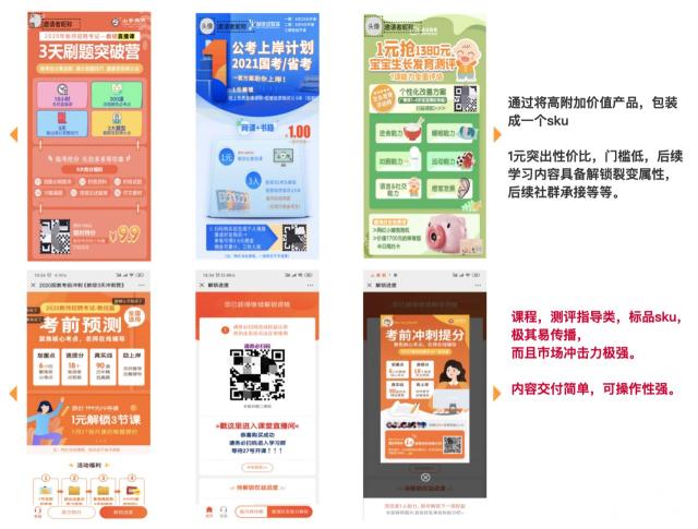 教育机构常用的获客方式有哪些（k12增长核心3个角度，浅谈K12教育9种拉新获客策略）