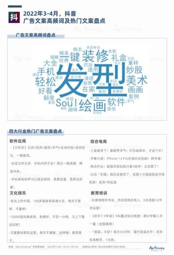 抖音快手成为各行各业广告主的重点投放媒体（解读重点广告媒体的广告投放趋势）