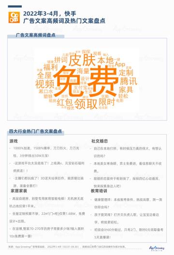 抖音快手成为各行各业广告主的重点投放媒体（解读重点广告媒体的广告投放趋势）