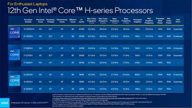 华为笔记本Matebook16s怎么样值得入手吗（通过配置参数和性能评测，值得买）