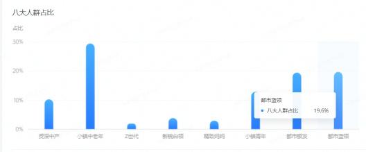 抖音农民工网红高小健如何带货（抖音粉丝达1808万，是全网粉丝最多的农民工网红之一）