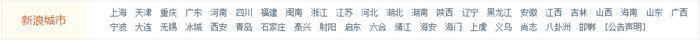 网页基本组成元素有哪些？（主要由导航栏、栏目及正文内容这三大元素组成）