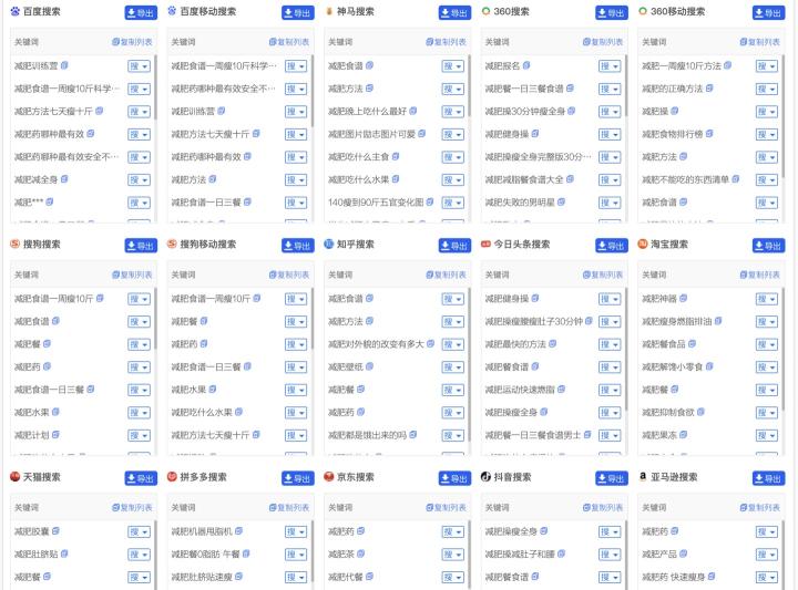 线上引流都有什么方式？（3个实用的引流方法详解）