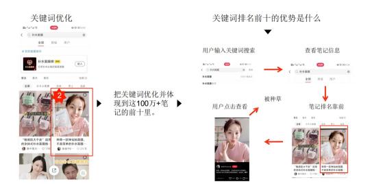 小红书搜索排名跟搜索广告的区别（附小红书搜索排名的价值）