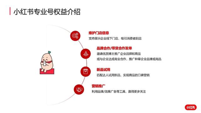 小红书号店一体制新规介绍（附新规对小红书社区带来哪些重大变化）