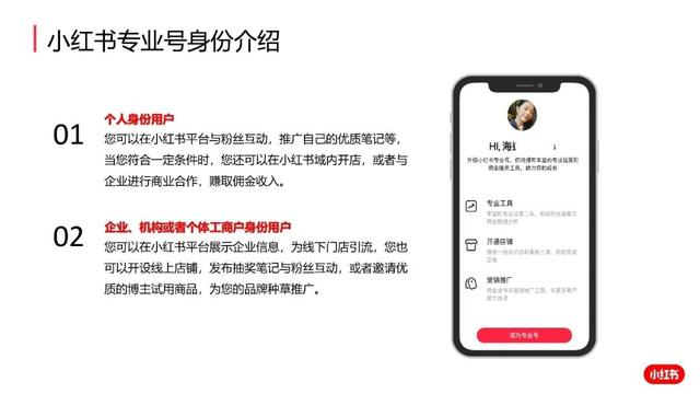 小红书号店一体制新规介绍（附新规对小红书社区带来哪些重大变化）