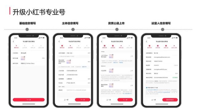 小红书号店一体制新规介绍（附新规对小红书社区带来哪些重大变化）