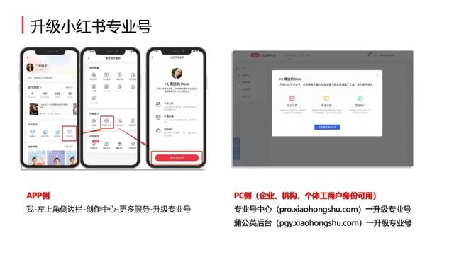 小红书号店一体制新规介绍（附新规对小红书社区带来哪些重大变化）