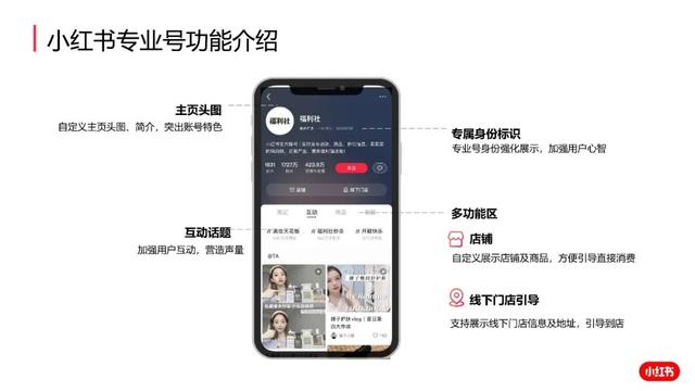 小红书号店一体制新规介绍（附新规对小红书社区带来哪些重大变化）