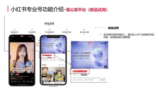 小红书号店一体制新规介绍（附新规对小红书社区带来哪些重大变化）