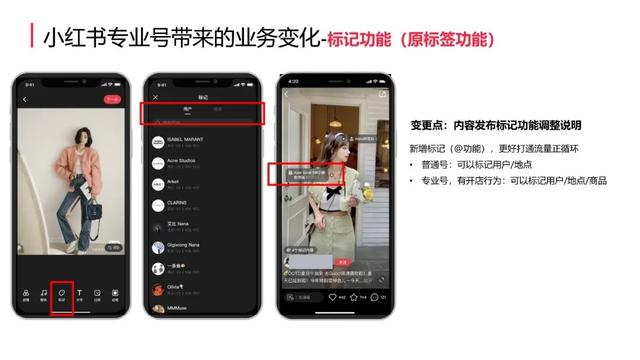 小红书号店一体制新规介绍（附新规对小红书社区带来哪些重大变化）