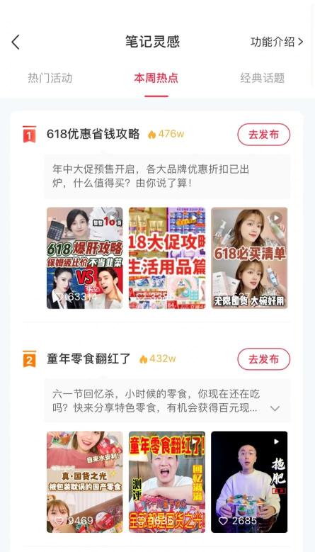 ​小红书有哪些隐藏功能？（小红书笔记灵感有什么用）