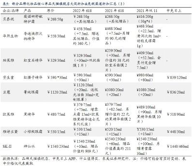冲刺“618”将成为商家保业绩的关键营销节点（附淘宝、京东、抖音、快手的活动政策）