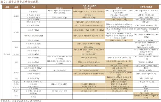 冲刺“618”将成为商家保业绩的关键营销节点（附淘宝、京东、抖音、快手的活动政策）