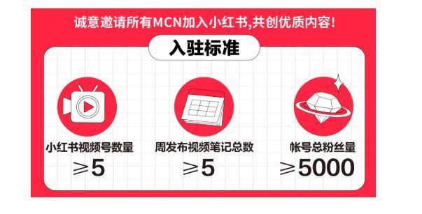 小红书MCN机构申请流程及步骤（申请小红书MCN需要多少粉丝）