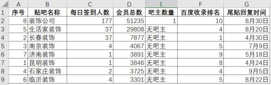 精准获客及主动获客方式和技巧（互联网精准引流获客策略推荐）