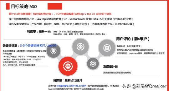 用户增长运营是做什么的（附一位合格的运营增长人员的必备能力）