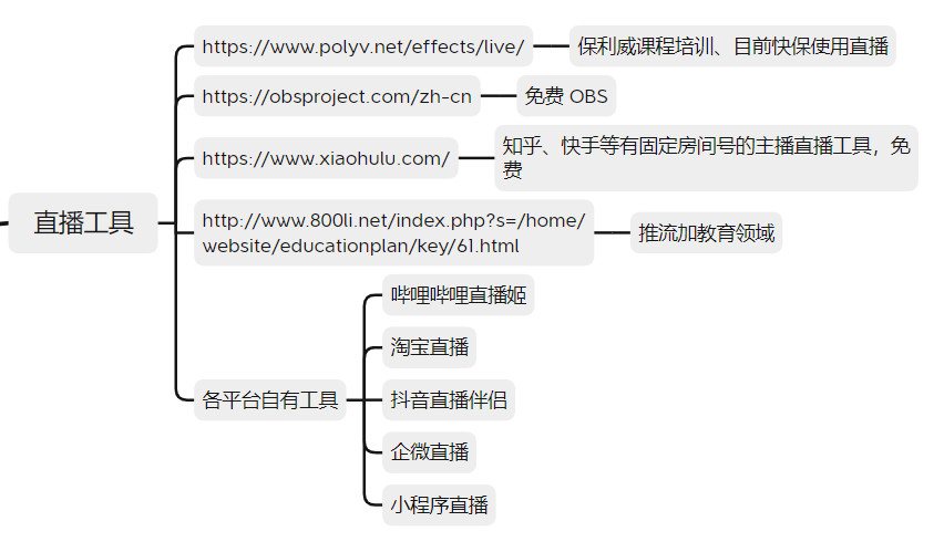 网络直播平台如何搭建（关于直播平台搭建的四点建议）