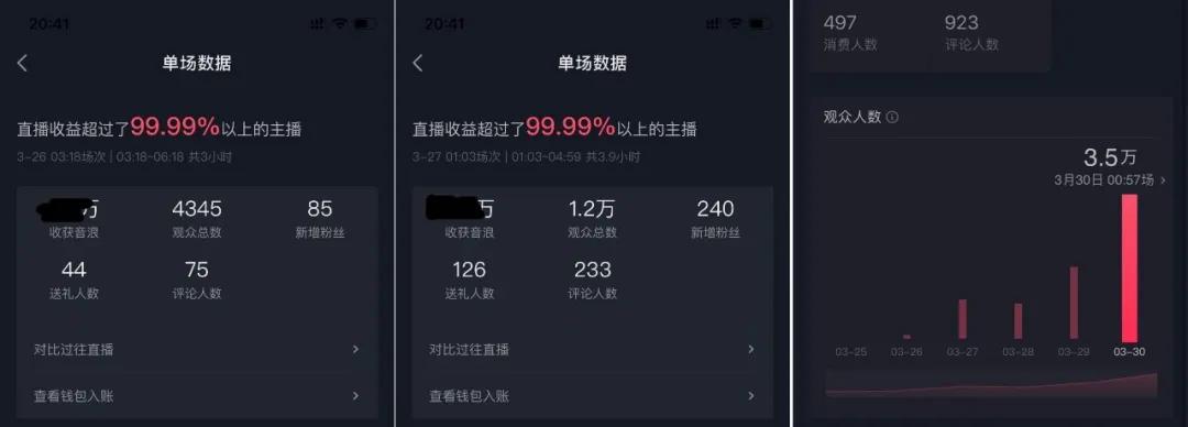 怎么样才能成为大主播（一张表格，告诉你素人变网红大主播所需要的必备条件）