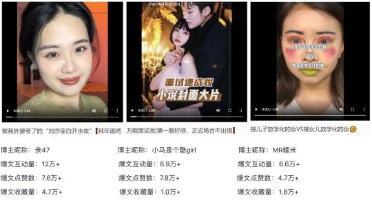 小红书爆文逻辑（小红书笔记爆文运营指南，总结了这三个爆文方向）