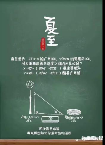 营销日历热点查询列表（2022年6月热点营销日历攻略来啦，2022营销热点别错过）