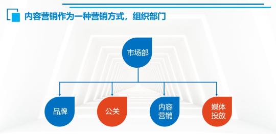 你认为爆款内容的底层逻辑有哪些?（2000字干货：2022营销爆款的底层逻辑解析）