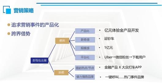 你认为爆款内容的底层逻辑有哪些?（2000字干货：2022营销爆款的底层逻辑解析）