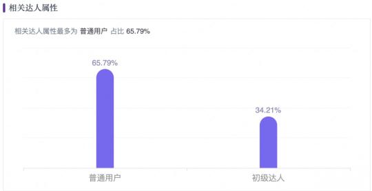 小红书推广攻略（小红书种草案例解读，拆解九头牛品牌小红书投放攻略！）