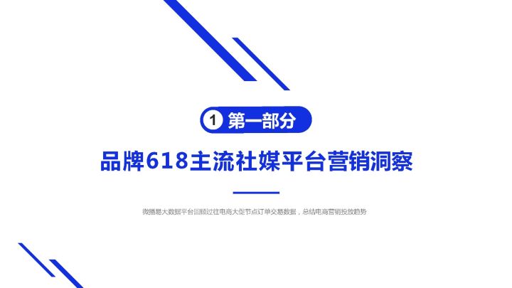 各大品牌618促销方案（一文看懂各大平台618布局社媒品牌营销爆单策略解析）