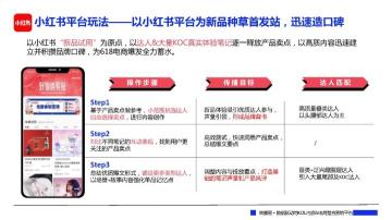 各大品牌618促销方案（一文看懂各大平台618布局社媒品牌营销爆单策略解析）