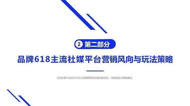 各大品牌618促销方案（一文看懂各大平台618布局社媒品牌营销爆单策略解析）