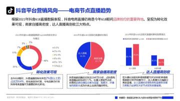 各大品牌618促销方案（一文看懂各大平台618布局社媒品牌营销爆单策略解析）