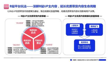 各大品牌618促销方案（一文看懂各大平台618布局社媒品牌营销爆单策略解析）