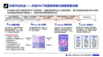 各大品牌618促销方案（一文看懂各大平台618布局社媒品牌营销爆单策略解析）