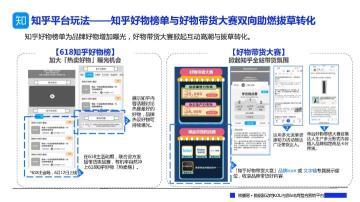 各大品牌618促销方案（一文看懂各大平台618布局社媒品牌营销爆单策略解析）