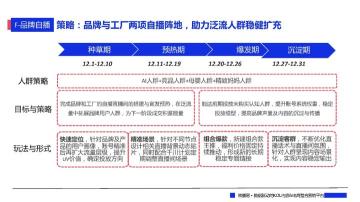 各大品牌618促销方案（一文看懂各大平台618布局社媒品牌营销爆单策略解析）